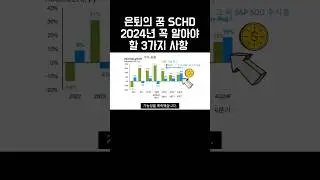 ‘은퇴의 꿈’ SCHD 2024년 꼭 알아야할 중요한 3가지 사항!