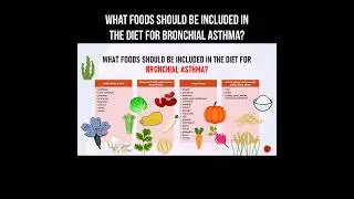 What foods should be included in the diet for bronchial asthma? #nutrition #food #asthma #bronchial