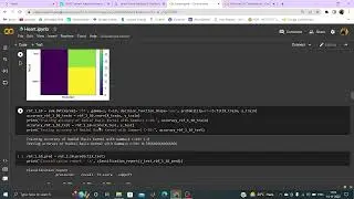 Hands on Session | Heart Attack Analysis Using AI | Python | Google Colab | Support Vector Machine