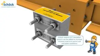 Animation of Schöck Isokorb® T type S