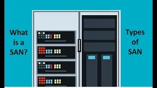 What is a SAN? Types of SAN Connections |Difference between SAN and a LAN | Importance of SAN