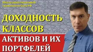 АКЦИИ, ЗОЛОТО, НЕДВИЖИМОСТЬ, ДЕПОЗИТ И ИХ ДОХОДНОСТЬ.