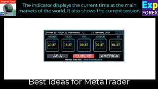 English. Market Time Pad Indicator shows the current session