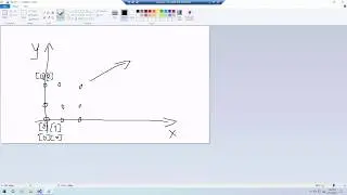 C++ dvodimenzionalni niz
