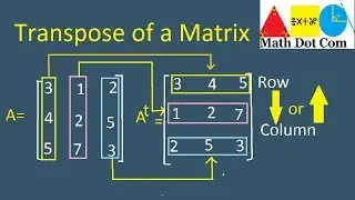Find Transpose of a Matrix Quickly of Any Matrix Order | Matrices and Determinants | Math Dot Com