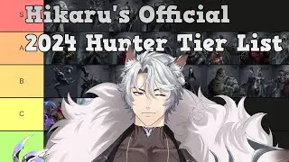 Identity V - My Official Updated Hunter Tier List 2024