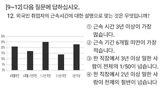 EPS TOPIK RELATED READING TEST(읽기 문제)FOR MANUFACTURE EXAMINATION MODEL QUESTION 2024