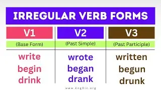 Irregular verb forms | 80+ Three forms of verb, Irregular Verbs in English
