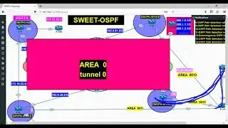 04-OSPF:: part 14 - OSPF Path Selection with Non-Backbone Transit Areas