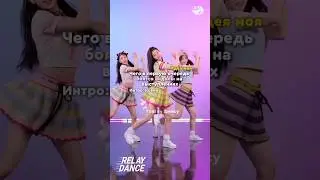 Чего боятся айдолы на выступлениях,идею брать с отметкой💓#kpop#shorts #gidle#itzy#lesserafim#illit