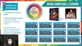 Brain Compatible Learning