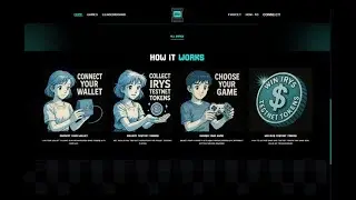[AIRDROP] | Hướng Dẫn Testnet Irys Arcade Raised  $8.90M