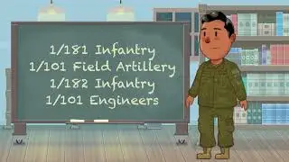 Guard History by Maj. History Buff