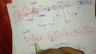 CST201(Mod3_9) : Doubly Linked List and Deletion Operation