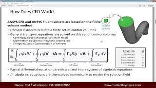 Ansys Fluent Course for Beginners - Multisoft Systems | Master Fluid Simulation