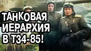 Иерархия танкистов в танке Т34/85 и их обязанности - краткий разбор!
