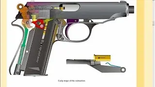 Walther PP / PPK pistol explained (ebook at HLebooks.com)
