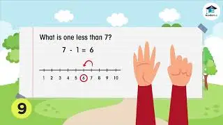 MATH01L02: One more, one less