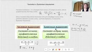 Числовые и буквенные выражения.