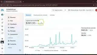 ¡Las imágenes están generando más ingresos que los videos y Reels en 2025! 😱