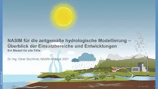 NASIM für die zeitgemäße hydrologische Modellierung - Ein Modell für alle Fälle