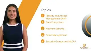 Best Practices for Securing the Cloud and Computing Environments