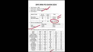 IBPS RRB PO Prelims Cut off 2024 | IBPS RRB PO Mains Cut off 2024 | IBPS RRB PO Final Cut off 2024