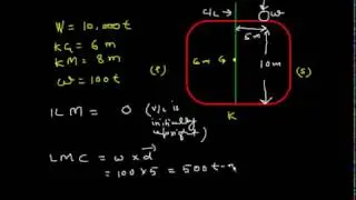 Ship Stability _Introduction to list formula _Example of list due to Loading