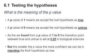 Two sample t- and z-tests for unmatched data in Minitab