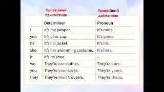 Prepare 6. Grammar. Unit 9