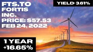 Profit of $982.1M, or $2.08 Per Share In 2021!! Revenue Of $7.54B In 2021!! Fortis Inc. ( FTS.TO)