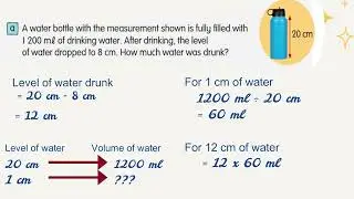 MEASUREMENT | PROBLEM SOLVING | YEAR 6 | PART 1