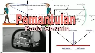 Fisika kelas 11 | Optik Geometris -  Pemantulan pada Cermin