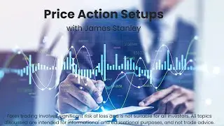 USD Price Action: EUR/USD, Gold, USD/JPY, GBP/USD, USD/CAD