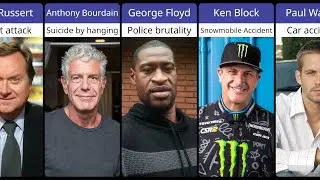 The Most Tragic Deaths of 2000-2023 and their Cause of Death #1