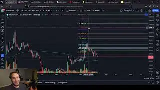 Bitcoin Cash Hit Rock Bottom