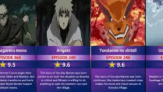 Top Rated 20 Naruto Episodes