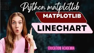 Creating Lineplot with Matplotlib in Python