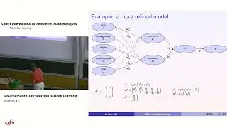 Jinchao Xu: A Mathematical Introduction to Deep Learning