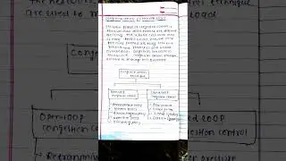 Congestion Control in Network Layer |  CN | open loop , closed loop congestion control |