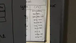 Методы герметизации при ГНВП (ч.14) 