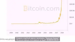 crypto code