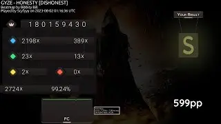 I FCED HONESTY | 599 PP