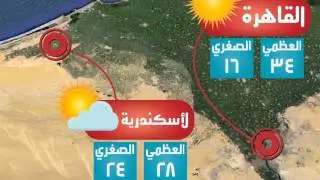 Forecast 1