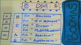 BODMAS | BODMAS Rule | VBODMAS RULE | Math Trick | Irfan sir maths
