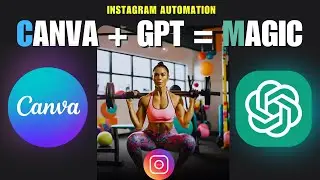 How To Create Instagram Posts & Reels Using AI?