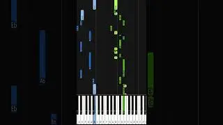 Jonathan C. Gambela - Grand Dieu | EASY PIANO TUTORIAL BY Extreme Midi #worshippianotutorial