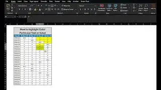 How to highlight Color Particular Text or Value