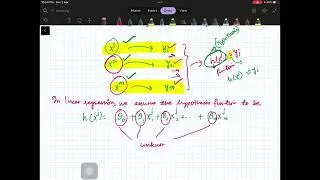 Mathematics in AI ( why the cost function in regression the sum of squared errors?)