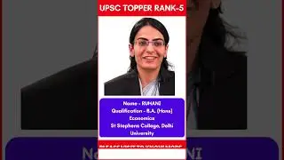 Upsc Topper 2023-24 | UPSC AIR | UPSC Topper Name #upscmotivation #upscaspirants #upsc